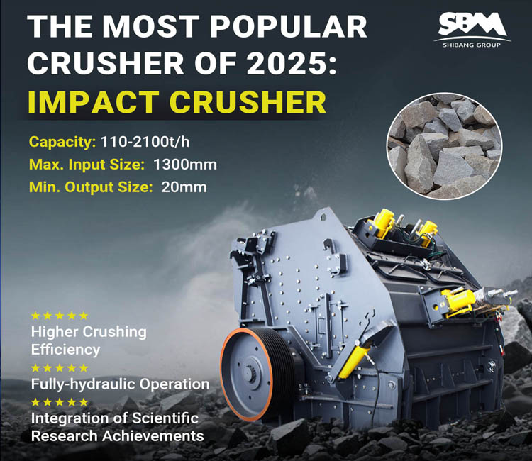 trituradora de impacto