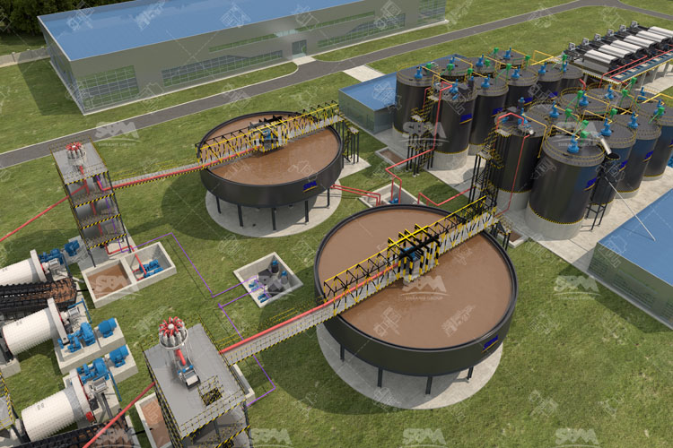 Los 4 principales m&eacute;todos de procesamiento de mineral de oro para su beneficio