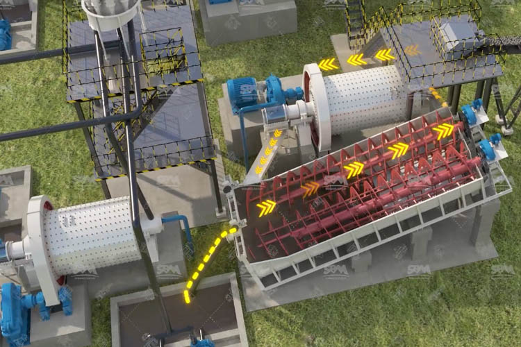 Los 4 pasos para el beneficio de mineral de cobre y oro de Indonesia