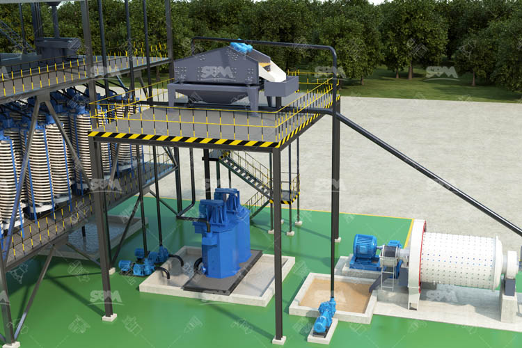 C&oacute;mo procesar mineral de silicio: Gu&iacute;a para construir una planta de beneficio